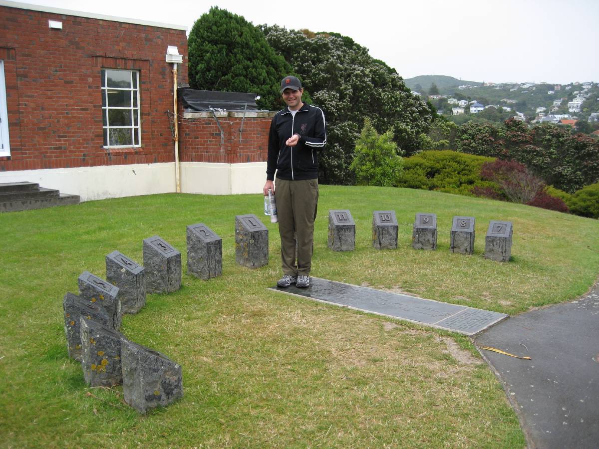 human sundial human sundial